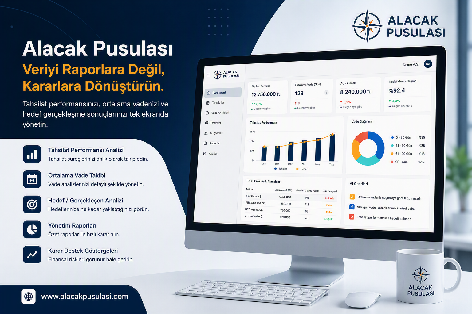 Alacak Pusulası Nedir? Tahsilat Performansınızı ve Nakit Dönüşünüzü Yönetin